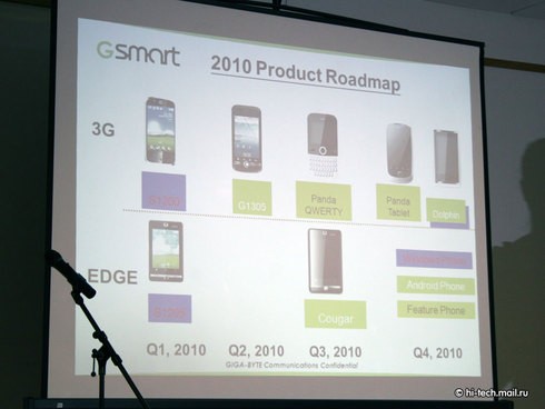 Коммуникаторы Gigabyte GSmart – дешевле только даром!