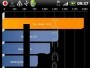 HTC Desire HD показывает высокую производительность