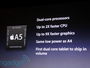 Apple A5: двухъядерный процессор для iPad 2