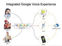 Samsung Nexus S 4G с поддержкой Google Voice анонсирован