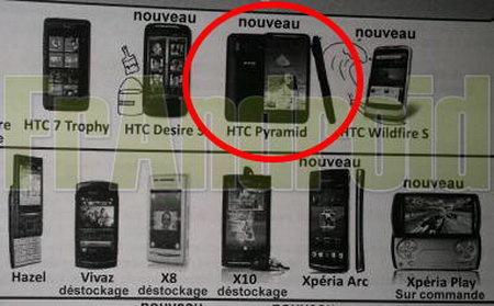 HTC Pyramid появится в продаже в Европе в конце мая