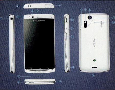 Смартфон Sony Ericsson Xperia Acro получил NFC, ТВ-тюнер и ИК