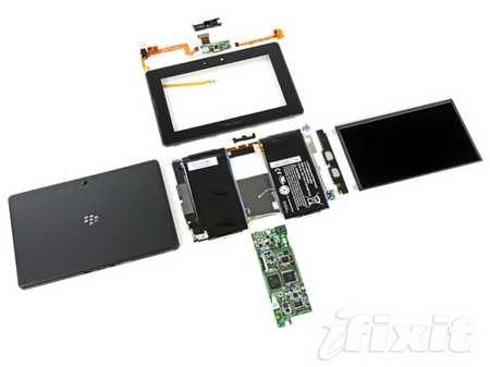 В планшете BlackBerry PlayBook нашли гироскоп