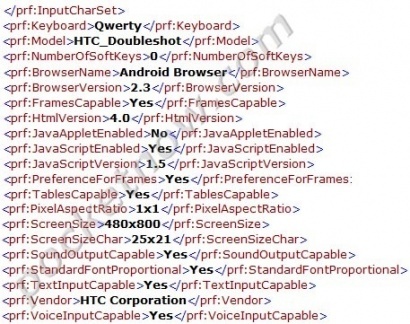 HTC Doubleshot – QWERTY-слайдер на базе Android Gingerbread