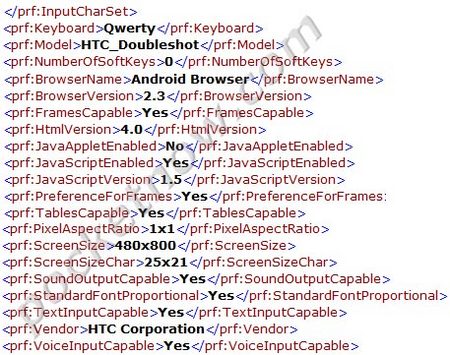 HTC готовит QWERTY слайдер Doubleshot на базе Android