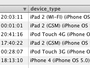 Разработчики уже тестируют iOS 5