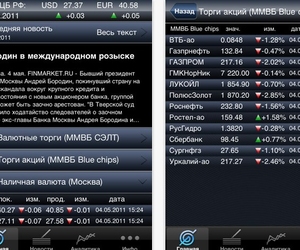 Приложение «Финмаркет» для iPhone