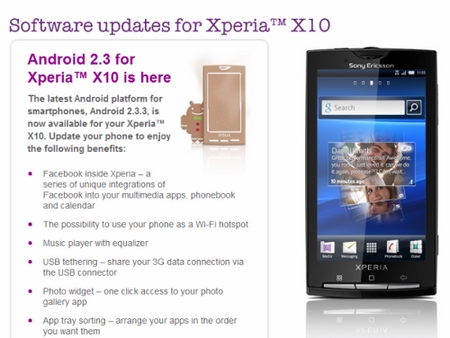 Обновление Android 2.3 для Sony Ericsson Xperia X10 вот-вот появится