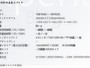 Смартфон Sony Ericsson Nozomi получит дисплей 720p и 1,4 ГГц чип