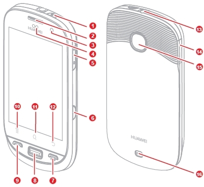 Android смартфон Huawei U8520 с двумя SIM картами одобрен FCC