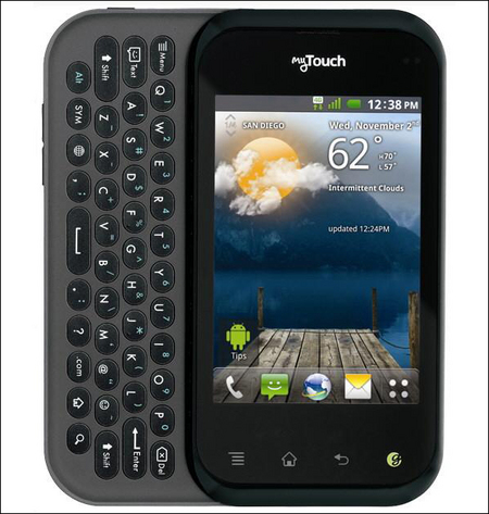LG myTouch и myTouch Q: смартфоны на платформе Android 2.3