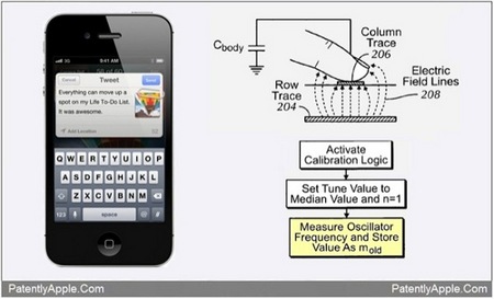 Apple получила патенты на multi-touch, Photo Booth и иконку YouTube в iOS
