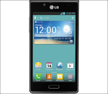 Смартфон LG Splendor поступил в продажу