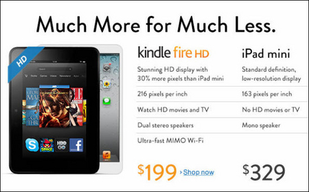 Amazon говорит о преимуществах Kindle Fire HD перед iPad mini