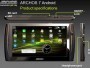 Archos покажет на CeBIT 2010 два новых планшета