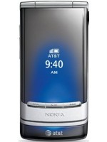 Nokia Mural